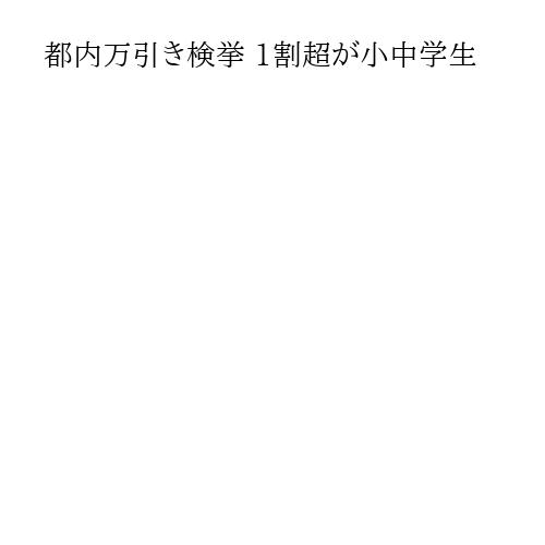 都内万引き検挙 1割超が小中学生