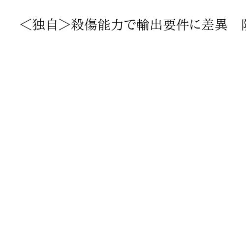＜独自＞殺傷能力で輸出要件に差異　防衛装備移転見直し、自民党提言案の全容判明