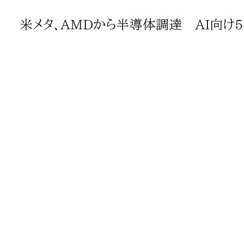 米メタ、AMDから半導体調達　AI向け5年間契約、9・3兆円規模