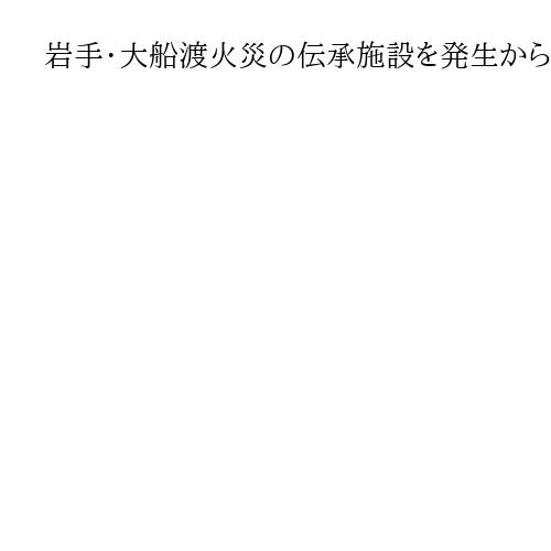 岩手・大船渡火災の伝承施設を発生から1年、地元のウェブ制作会社がCF