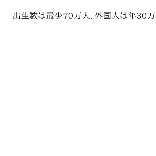 出生数は最少70万人、外国人は年30万人増　14年後にも10％の可能性　人口動態統計