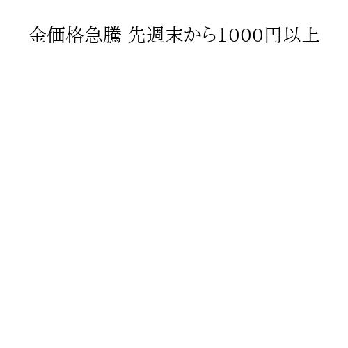 金価格急騰 先週末から1000円以上