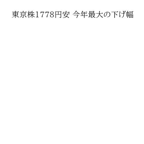東京株1778円安 今年最大の下げ幅