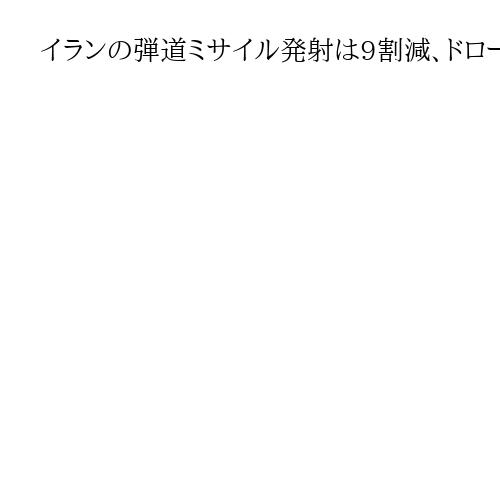 イランの弾道ミサイル発射は9割減、ドローンは83％減　米軍、発射拠点を重点攻撃