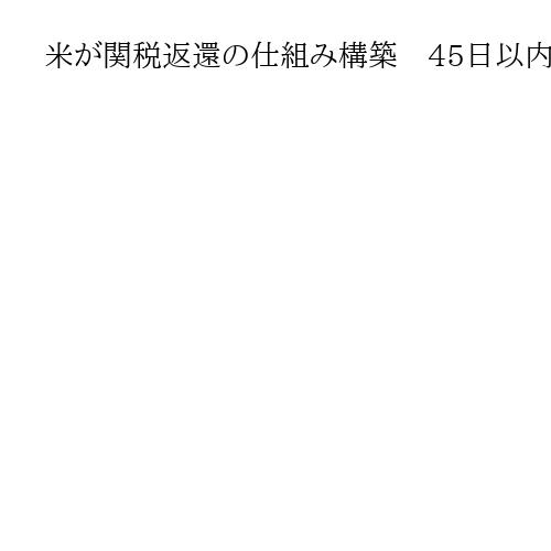 米が関税返還の仕組み構築　45日以内　徴収額は26兆円