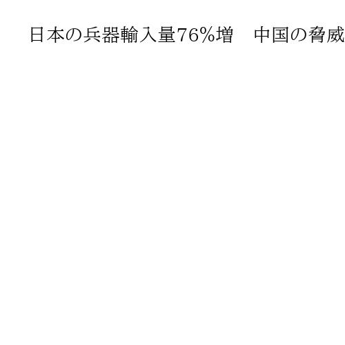 日本の兵器輸入量76％増　中国の脅威受け、世界の取引量9・2％増　SIPRI調べ