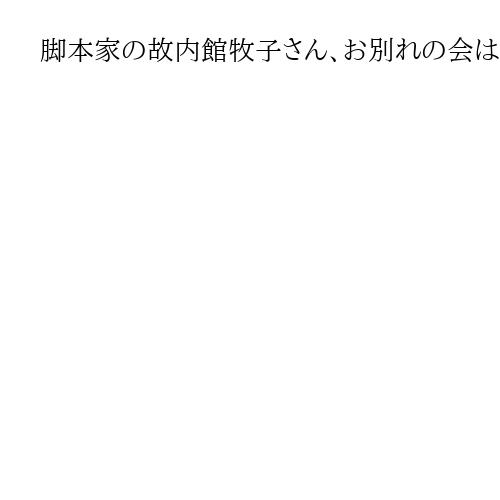 脚本家の故内館牧子さん、お別れの会は4月5日に