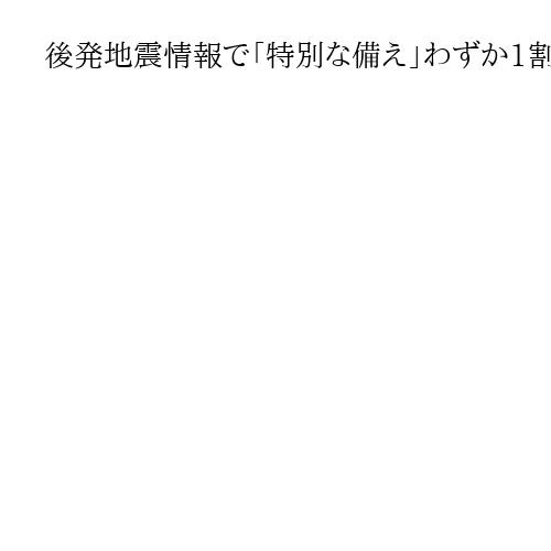 後発地震情報で「特別な備え」わずか1割　迅速避難意識、浸透せず　意識向上を