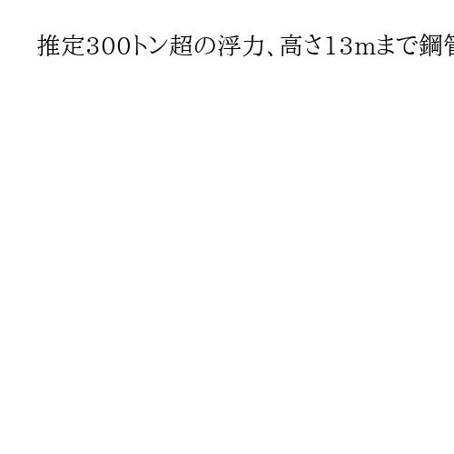 推定300トン超の浮力、高さ13mまで鋼管押し上げたか　地下の水圧差と軟弱地盤が影響