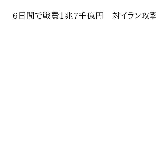 6日間で戦費1兆7千億円　対イラン攻撃で、米国防総省が連邦議会に説明