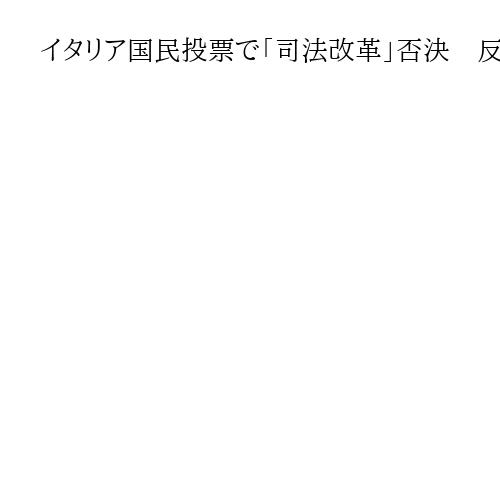 イタリア国民投票で「司法改革」否決　反対53％、賛成47％　メローニ政権に打撃