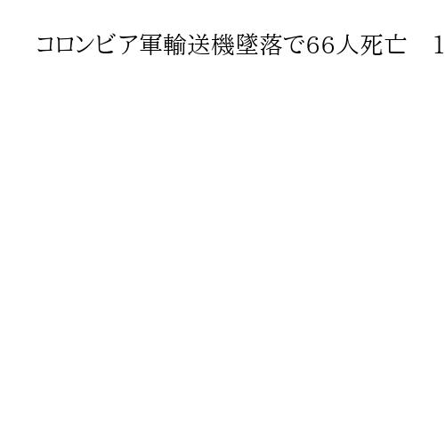 コロンビア軍輸送機墜落で66人死亡　128人搭乗、離陸直後に農場に墜落