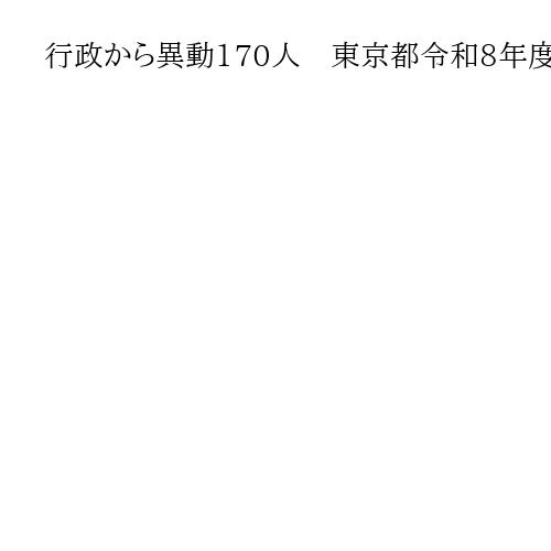 ＜速報＞東京都の令和8年度の教員人事一覧表を公開　行政から異動は170人