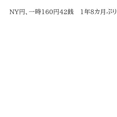 NY円、一時160円42銭　1年8カ月ぶりの円安水準、イラン長期化懸念で円売り加速