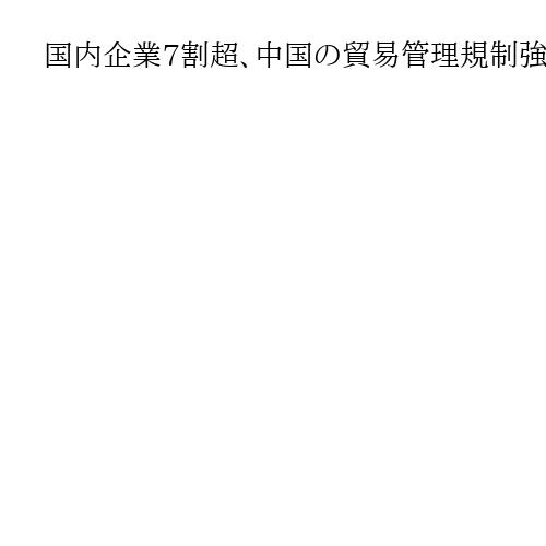 国内企業7割超、中国の貿易管理規制強化を懸念　3割超は依存度引き下げを検討　民間調査