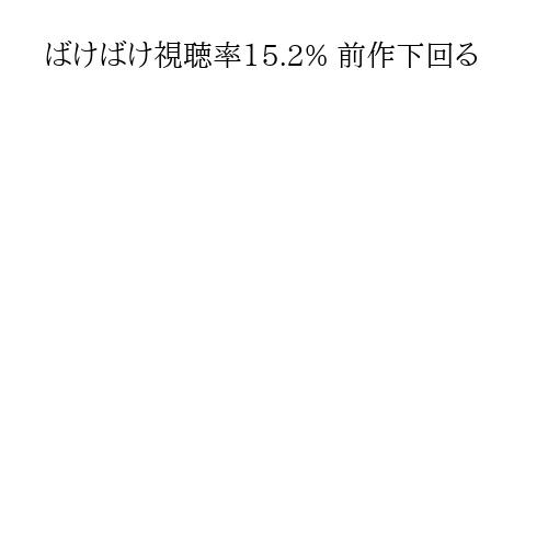 ばけばけ視聴率15.2% 前作下回る